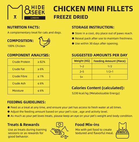 Freeze Dried Chicken Mini Fillets (BACK IN STOCK IN LATE NOVEMBER)