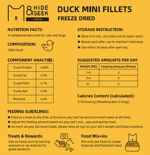 Freeze Dried Duck Mini Fillets