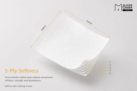 Japanese Milk Moisturising Lotion Tissue | 5-Ply | 80 Sheets x 5 Packs