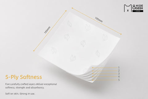 Japanese Milk Moisturising Lotion Tissue Pocket Pack | 5-Ply | 8 Sheets x 10 Packs